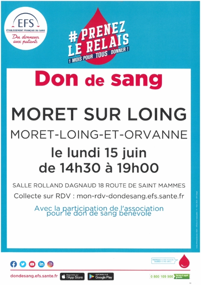 Moret Loing et Orvanne MoretsurLoing