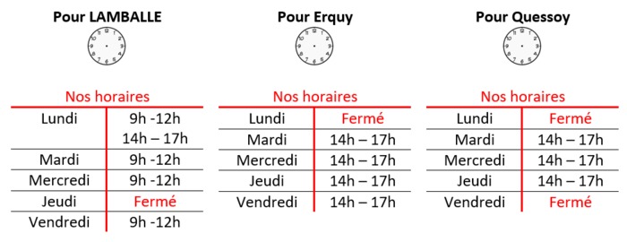 Reprise - patrielle - des activités de l'Espace Public Numérique